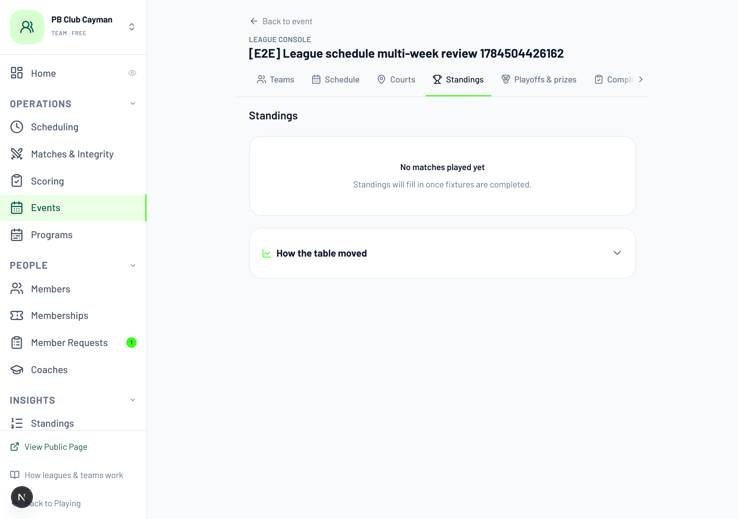 The Standings tab, built from results that have been through the confirmation chain.