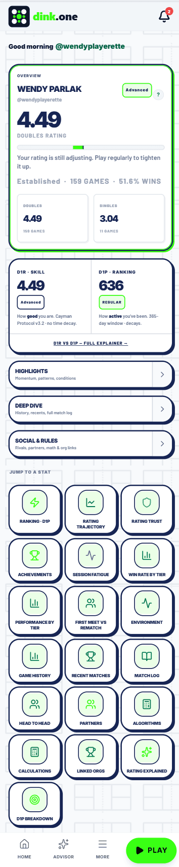Stats and d1R rating history (demo account)